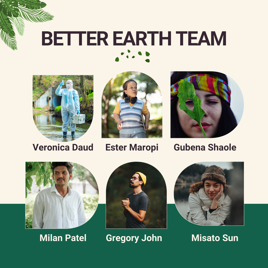 Organization Teams — Canva template